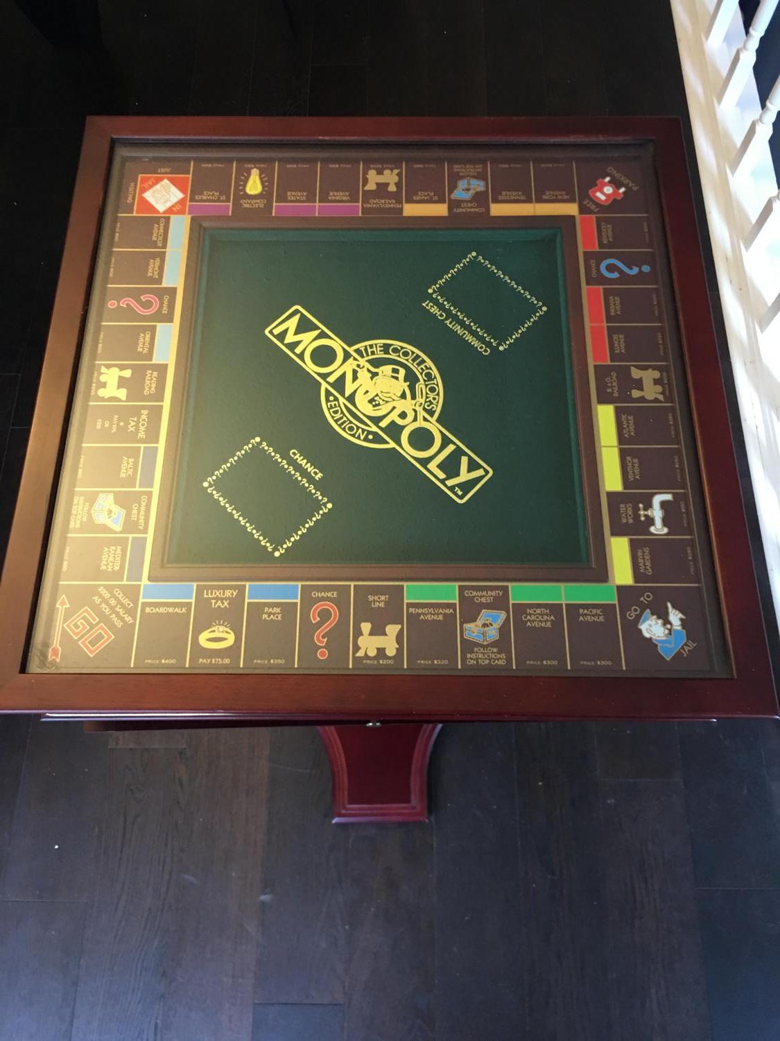 Auction Ohio | Gold And Silver Monopoly Game