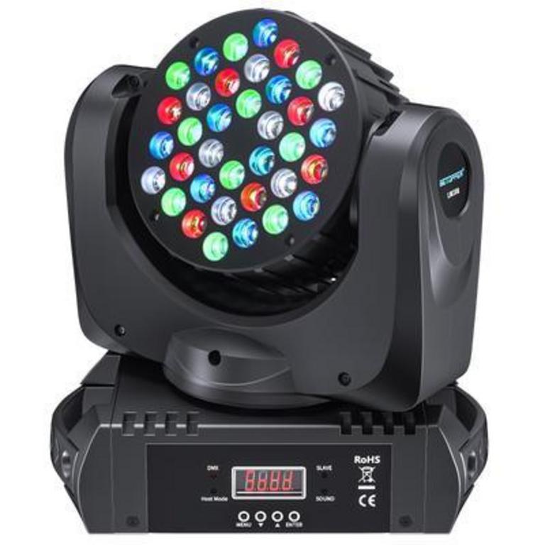 BETOPPER MOVING HEADLIGHT