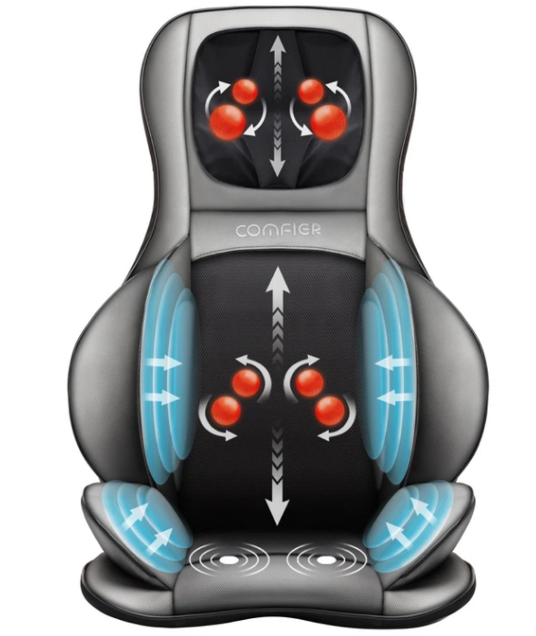 CONFIER MASSAGER