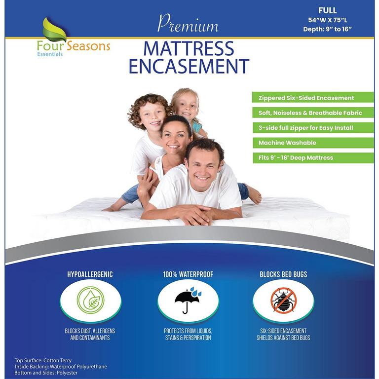 MATTRESS PROTECTOR FULL SIZE