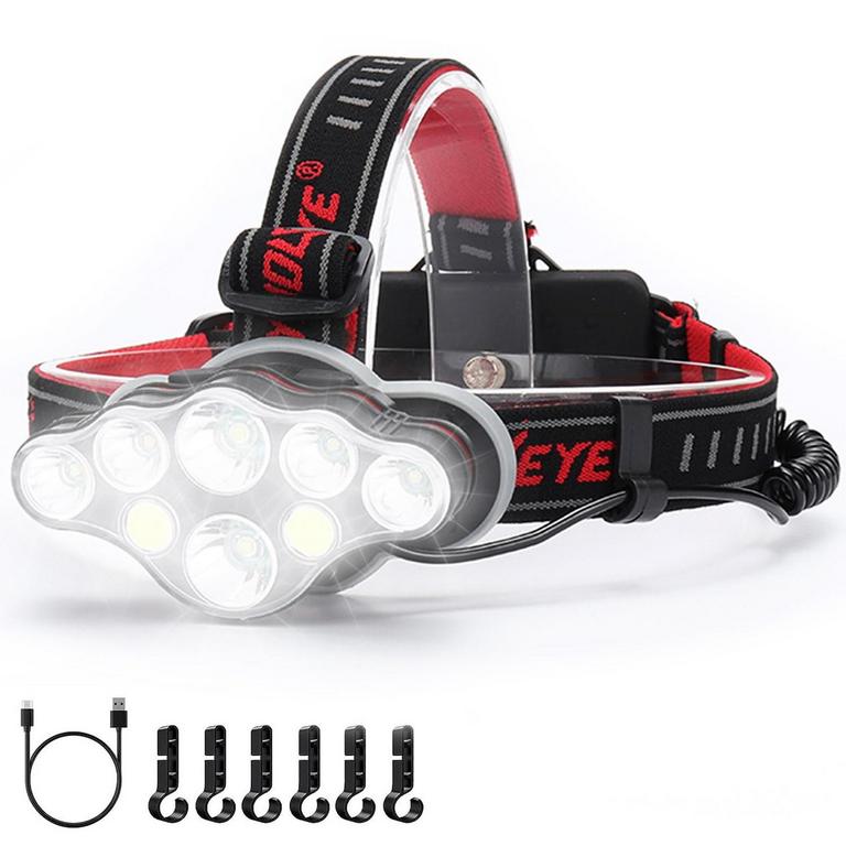 VICTOPER LED HEADLAMP