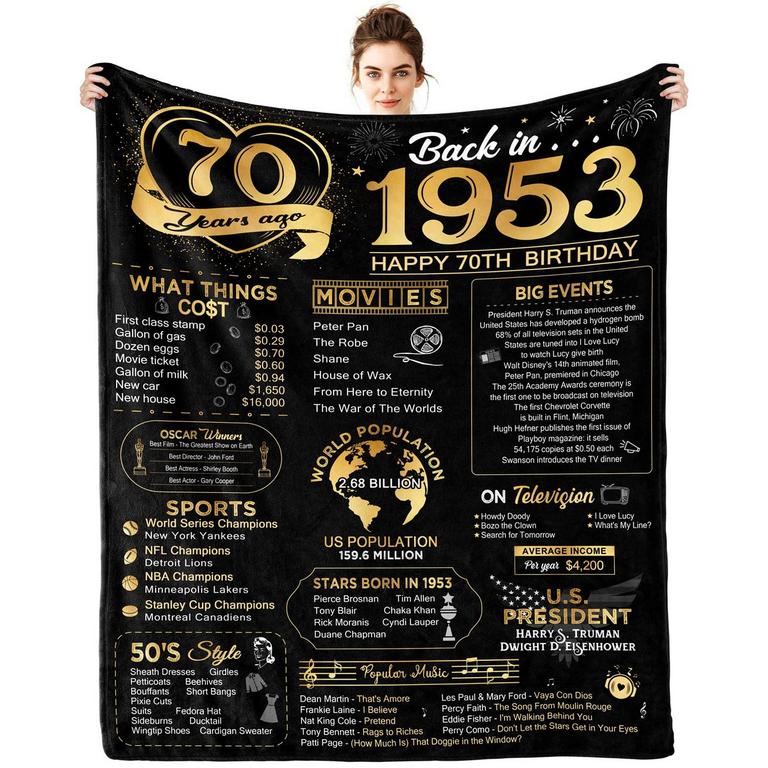70TH BIRTHDAY THROW BLANKET