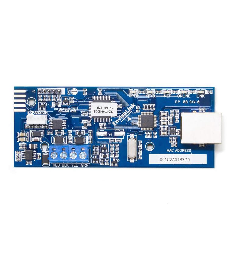 EYEZON SECURITY MODULE