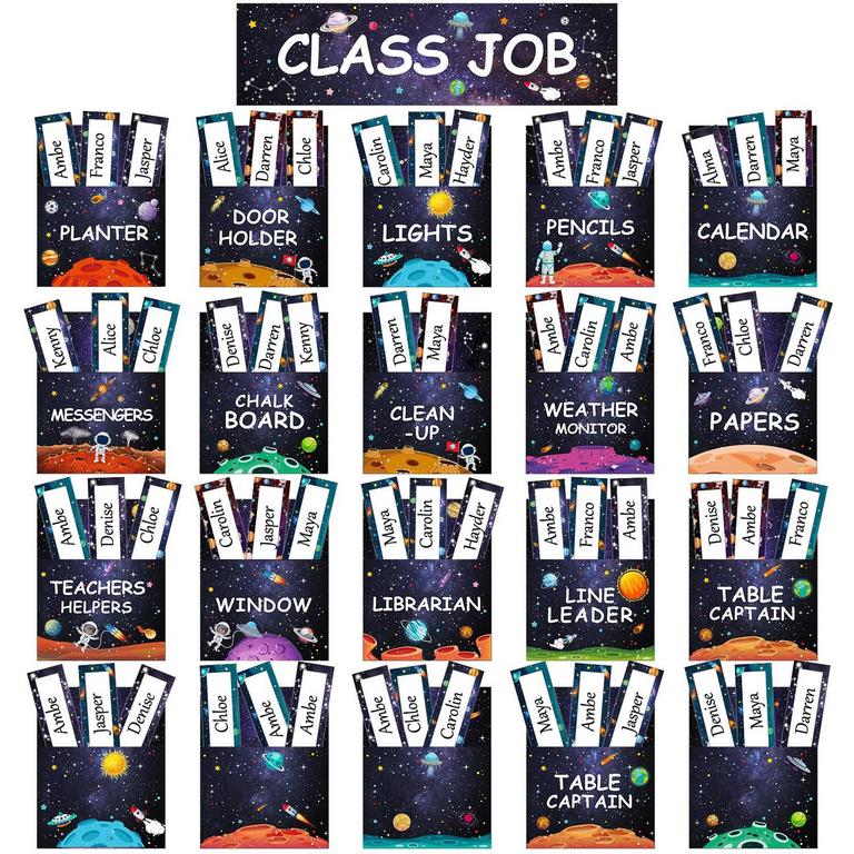 PASIMY CLASS JOBS CHARTS 81PCS