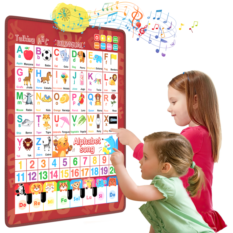 CSHIDWORLD ABC WALL CHART