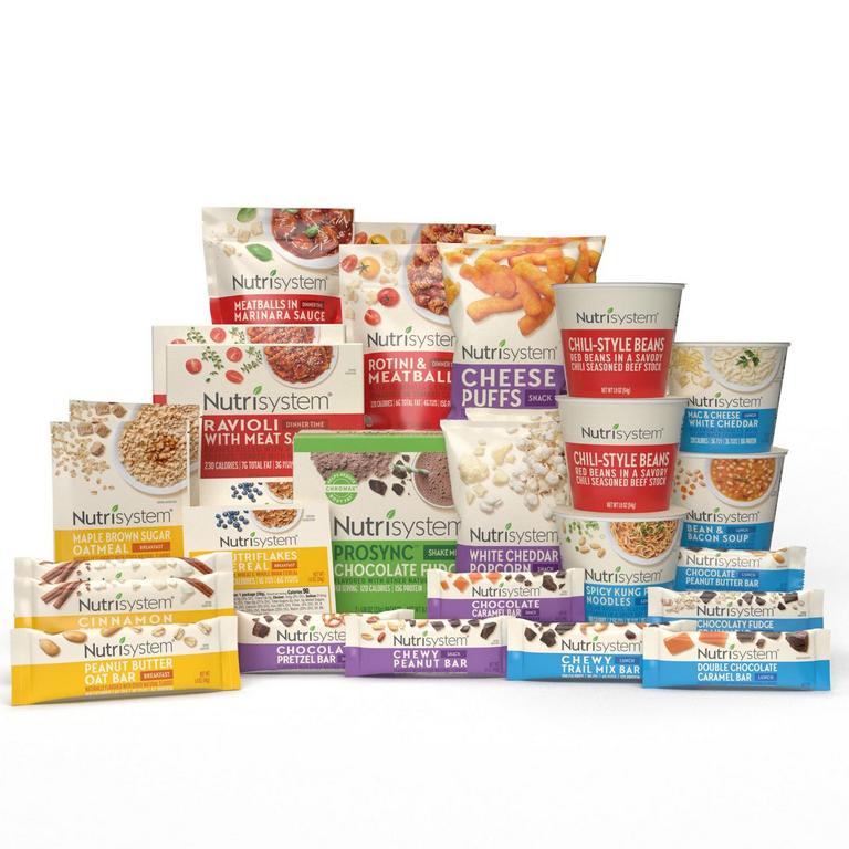 NUTRISYSTEM GLP-1 KIT