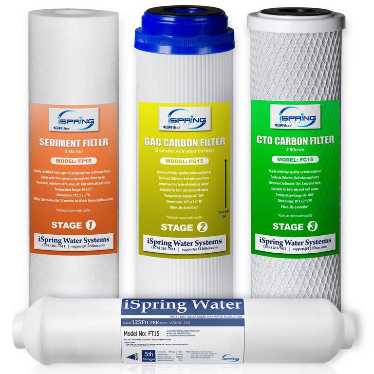 ISPRING RO FILTER 4 PACK
