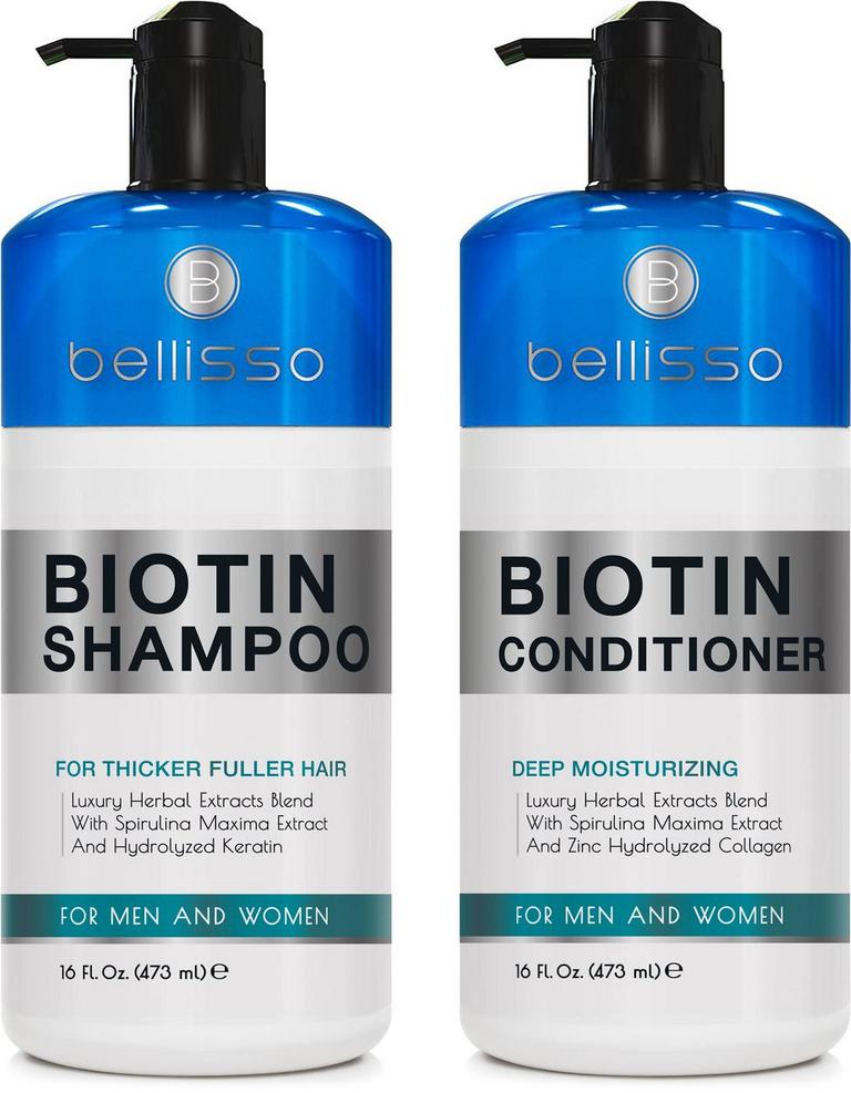 BIOTIN SHAMPOO & CONDITIONER SET