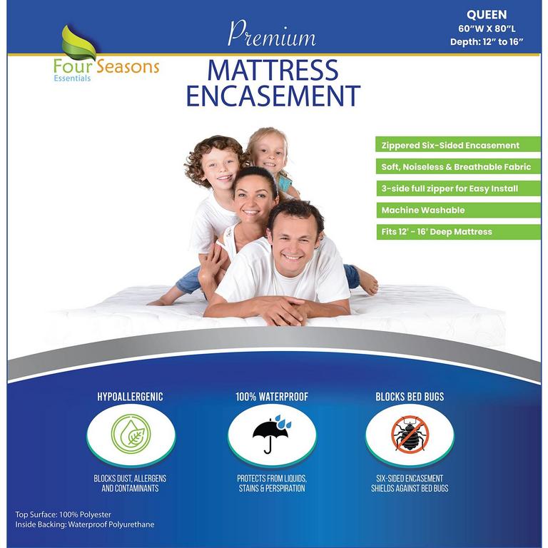 QUEEN MATTRESS PROTECTOR 