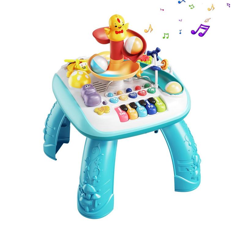 TYSQUM ACTIVITY TABLE