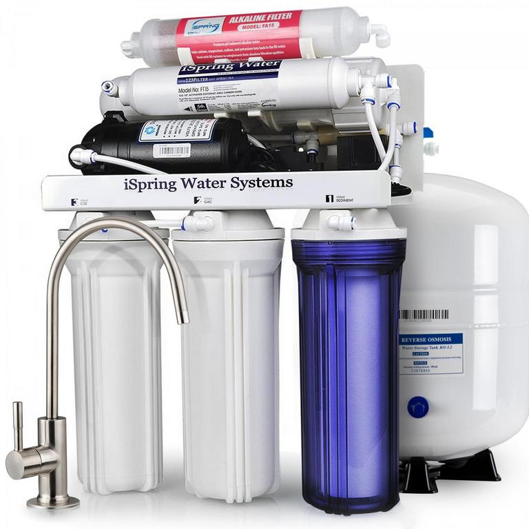 ISPRING 6-STAGE RO FILTER SYSTEM