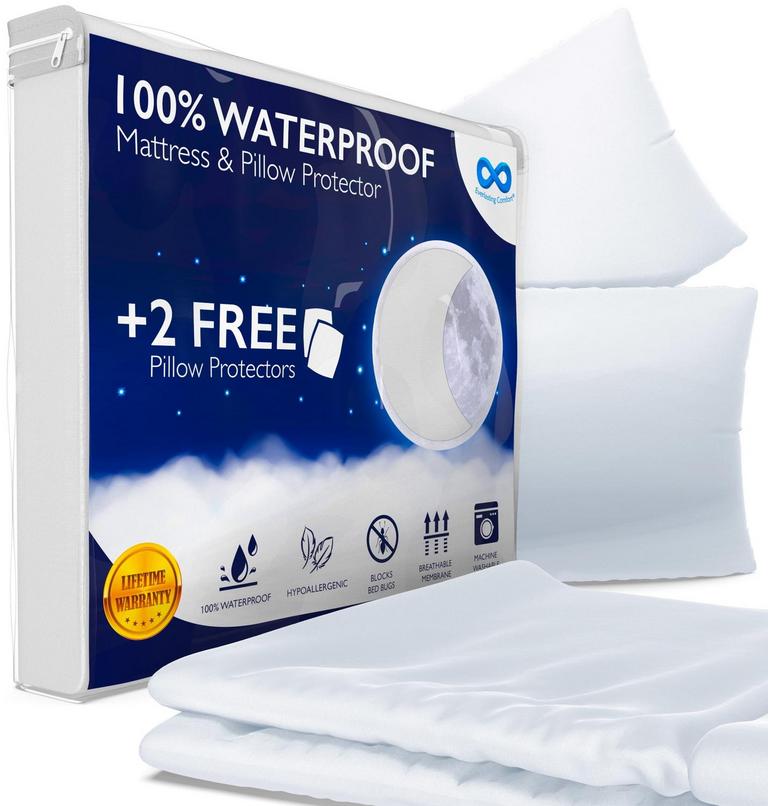 EVERLASTING COMFORT KING MATTRESS PROTECTOR