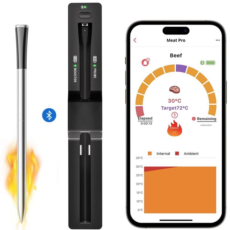 SMART MEAT THERMOMETER
