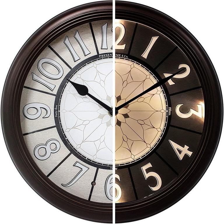 PRESENT TIME 12.6IN CLOCK