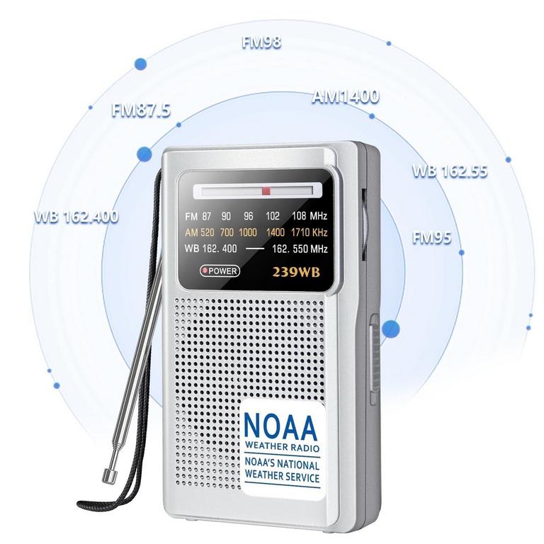 GREADERIO NOAA WEATHER RAD